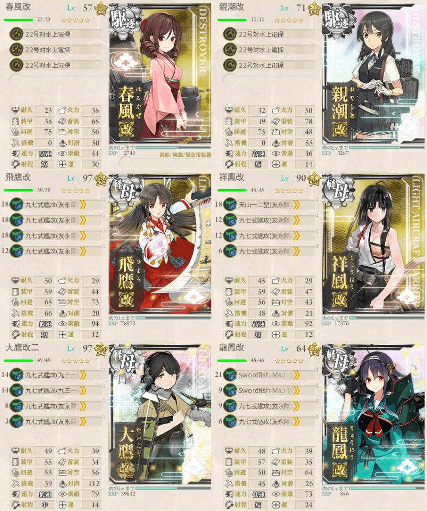 支援