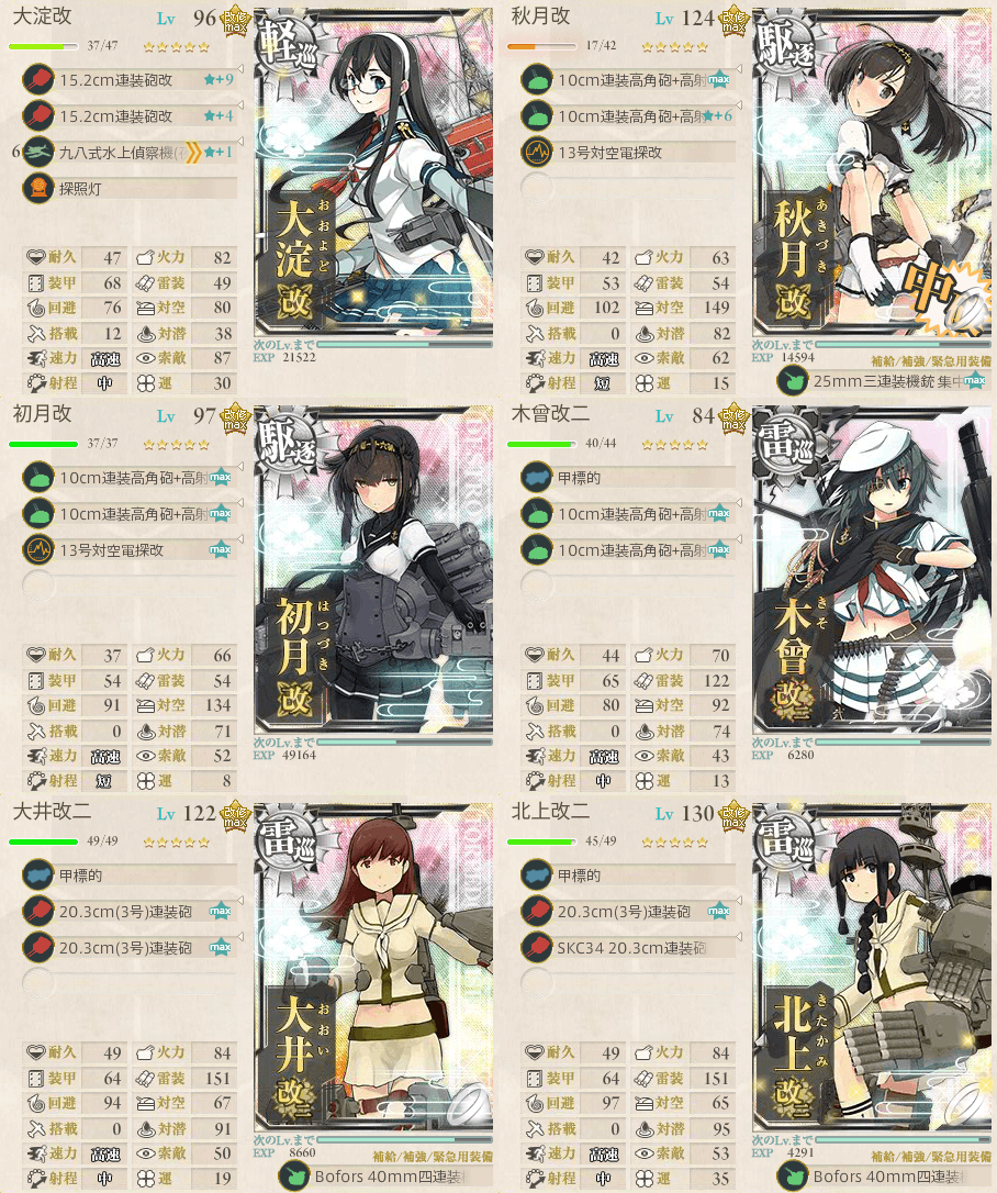 攻略編成